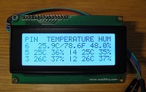 temperature_humidity_sensor_tests