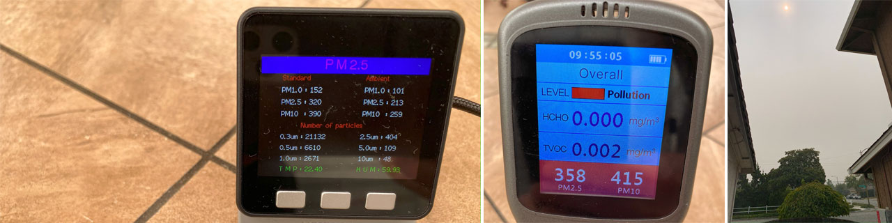 Air Quality PM2.5 Sensors